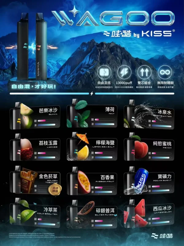306d27bdf630099c03bc3827e4955bcf KIS5凱斯哇酷拋棄式6500口拋棄式