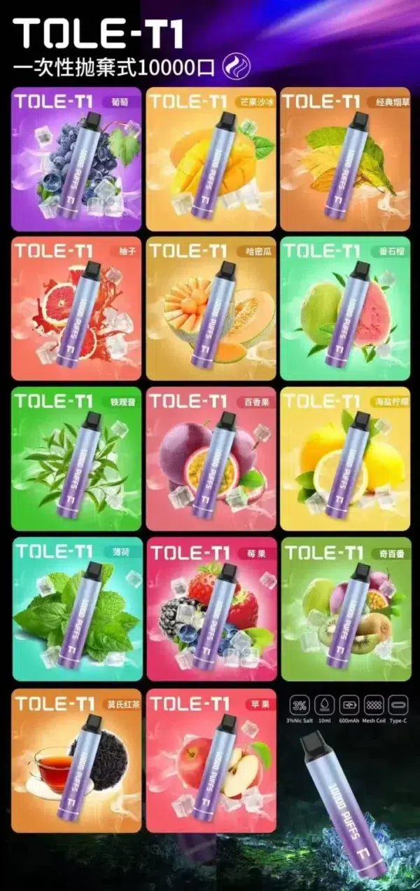 WeChat-圖片_20250610183232-725x1536-1 TOLE T1一次性拋棄式10000口